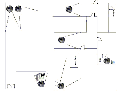 cameradiagram